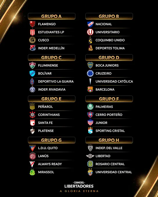 Conmebol sorteia grupos da Copa Libertadores 2026
