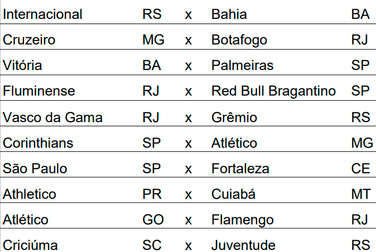 CBF divulga jogos da Série A do Campeonato Brasileiro 2024