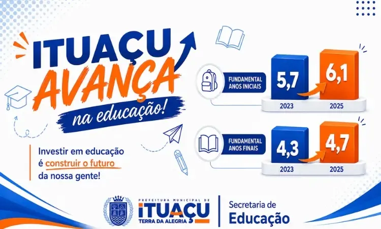 Ituaçu registra avanço no desempenho da educação e comemora crescimento no Ideb