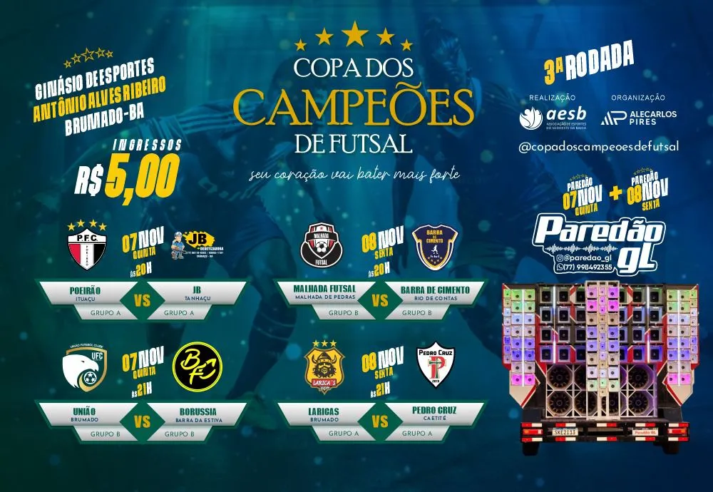 Brumado: Copa dos Campeões de Futsal avança para a 3ª rodada com confrontos decisivos