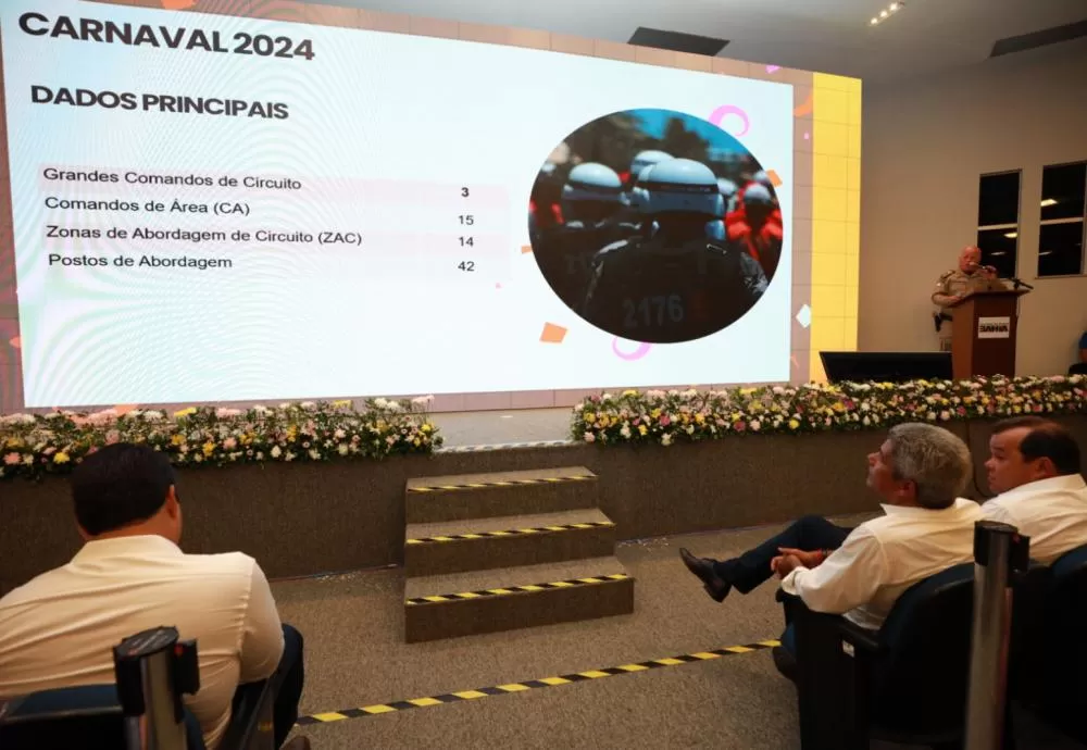 PMBA tem reforço de 29 mil policiais para Operação Carnaval 2024