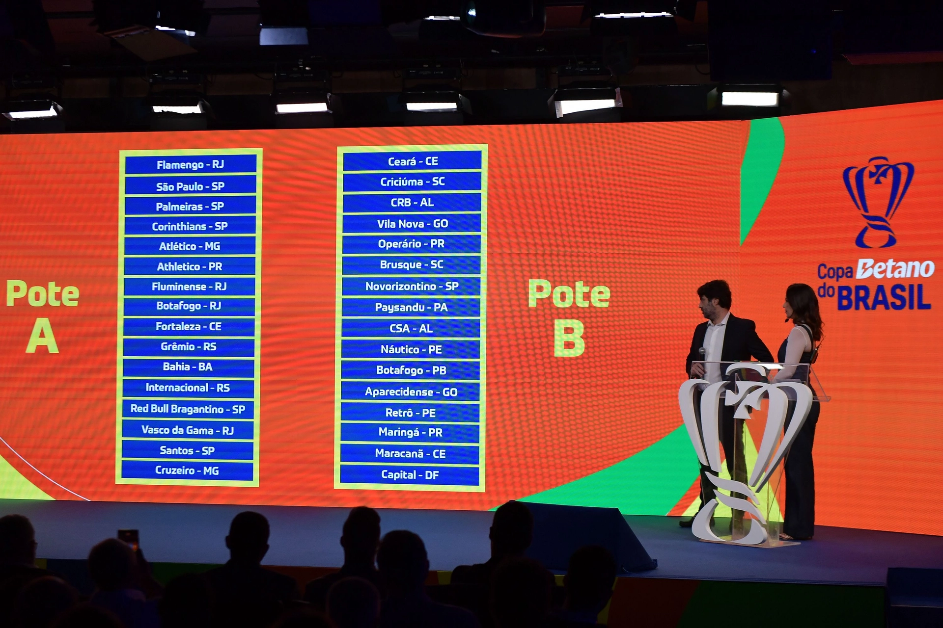 Copa do Brasil define confrontos da terceira fase