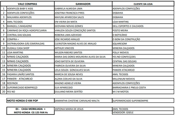 CDL de Brumado realiza sorteia da Campanha Natal Premiado