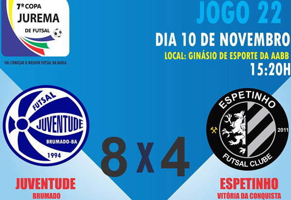 Copa Jurema de Futsal: O Juventude de Brumado venceu Espetinho Conquista por 8×4