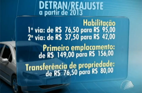 DETRAN: ÚLTIMO DIA COM PREÇOS ANTIGOS NOS SERVIÇOS