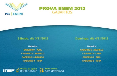 EDUCAÇÃO: MEC DIVULGA GABARITO DO ENEM 2012