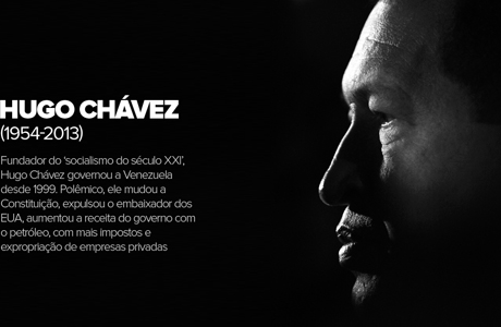 VENEZUELA: MORRE O PRESIDENTE HUGO CHÁVEZ AOS 58