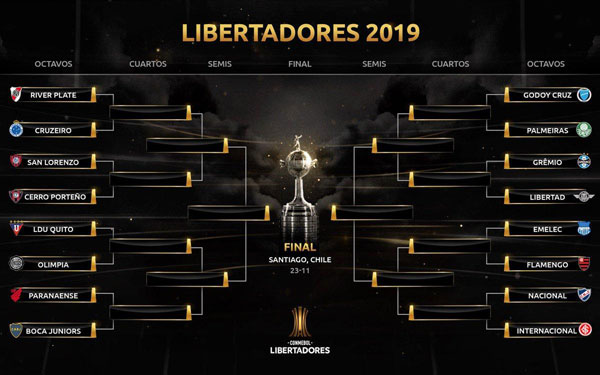 Definidos os confrontos das oitavas de final da Libertadores