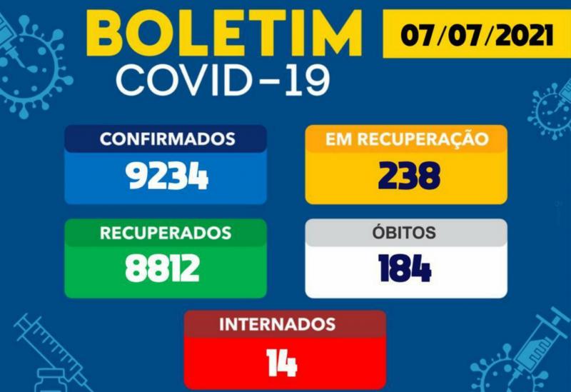 Brumado registra 16 casos do Novo Coronavírus nas últimas 24h