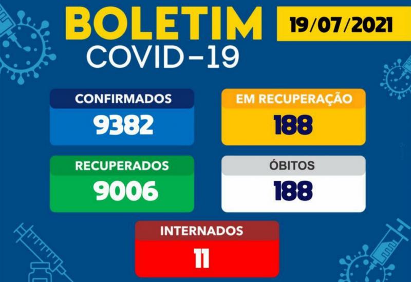 Brumado registra 01 morte por Covid-19 nas últimas 24h