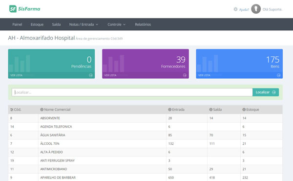 Brumado: WSouza instala sistema de gestão de almoxarifado no Hospital Professor Magalhães Neto
