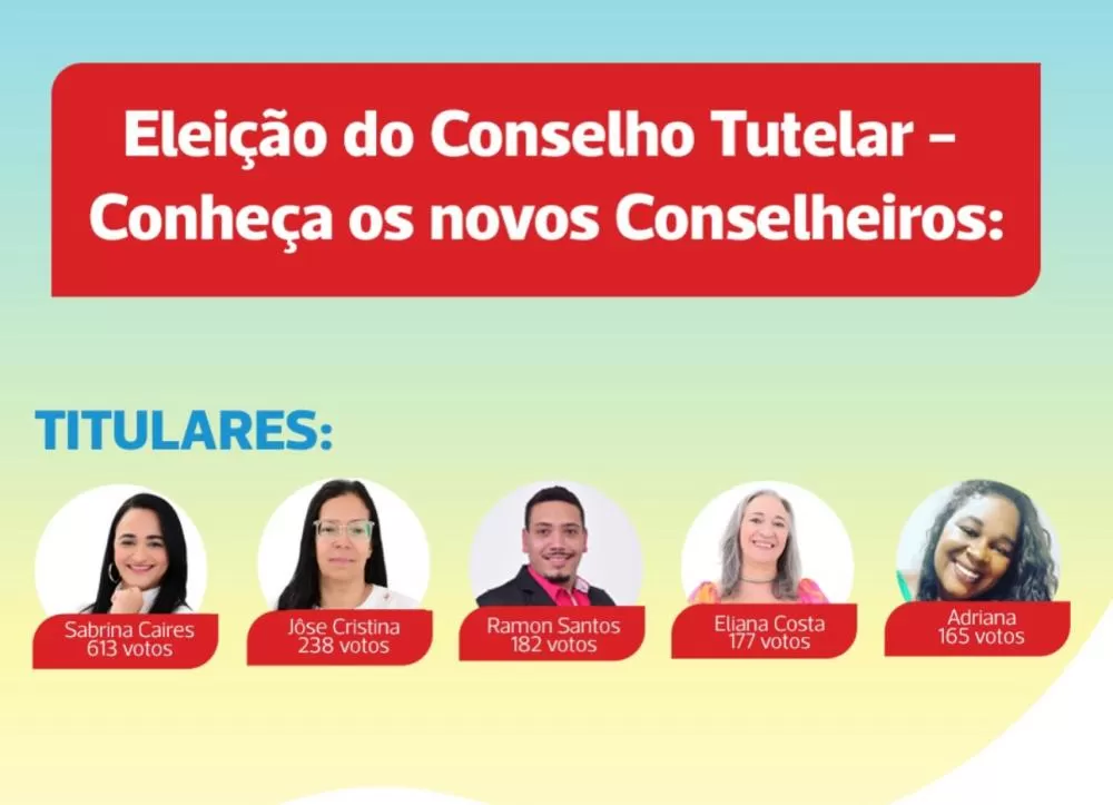  Eleitos os Novos Conselheiros Tutelares de Brumado