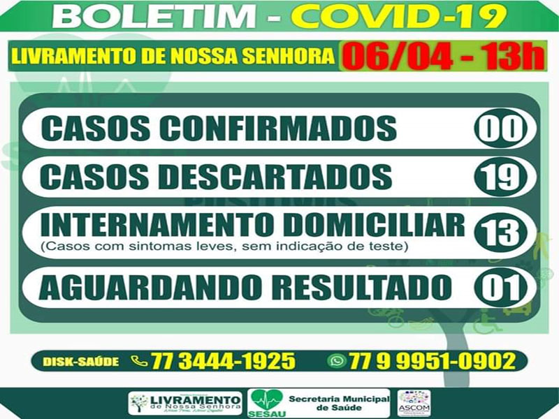 Livramento: Cidade segue sem casos confirmados de Covid-19