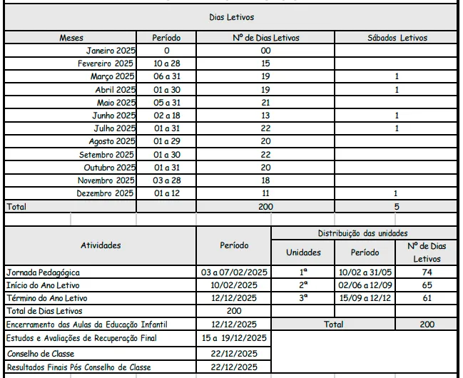 Aulas da rede municipal de Brumado começam na próxima segunda-feira (10)