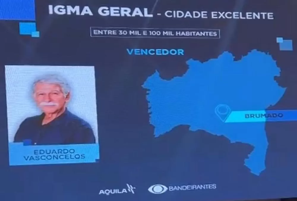 Brumado é destaque recebendo o Prêmio Band Cidades Excelentes 2023