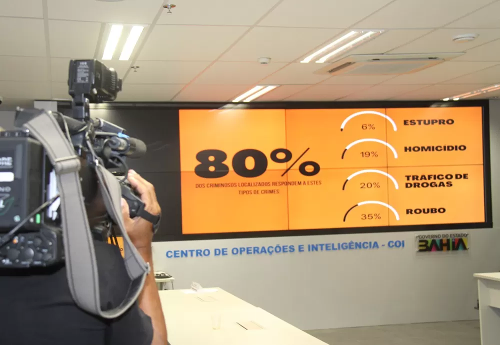 Balanço da SSP aponta recorde de apreensão de armas e queda nos índices de violência no 1° semestre de 2023