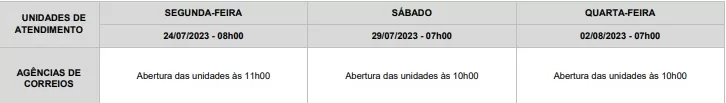 Correios terá expediente especial em dias de jogos da seleção feminina na Copa do Mundo 2023  