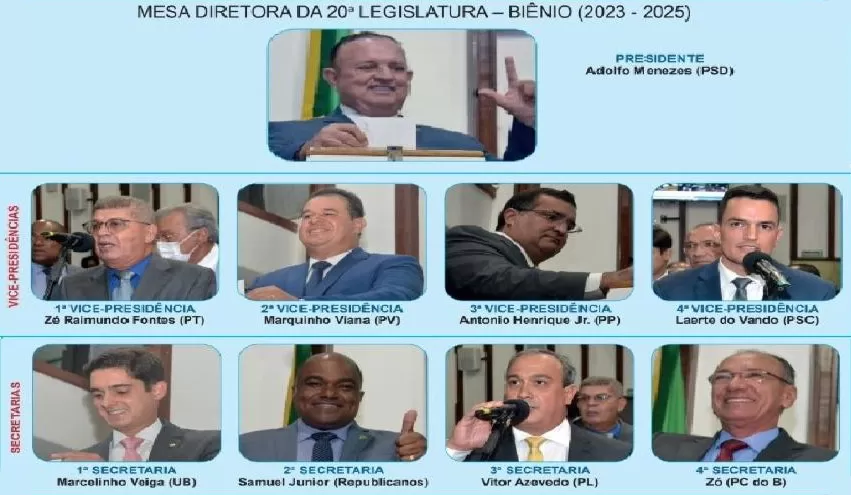 Adolfo Menezes é reconduzido à Presidência da Assembleia Legislativa da Bahia