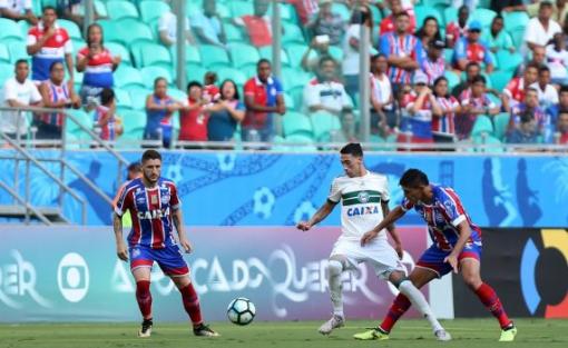 Bahia fica no empate diante do Coritiba na Fonte 
