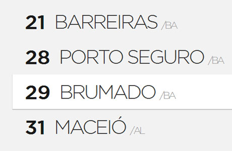 Ivete Sangalo irá sacudir Brumado dia 29 de dezembro