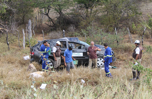BA-262: Motorista perde controle da direção e capota carro