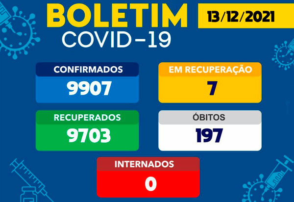 Brumado registra 01 caso confirmado da Covid-19 em 24h