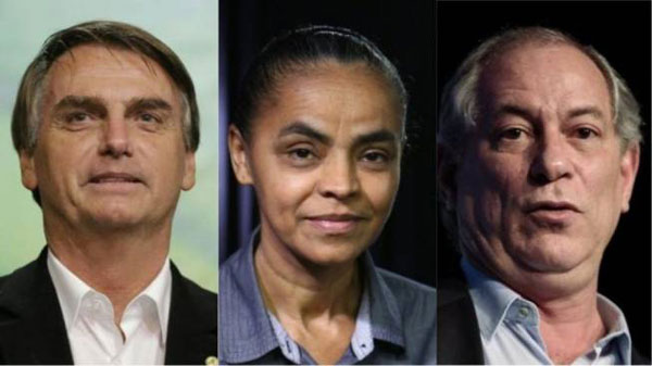 Bolsonaro lidera pesquisa, seguido por Ciro e Marina, em cenário sem Lula
