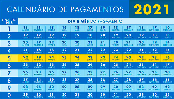 Governo divulga calendário de pagamentos do Bolsa Família em 2021