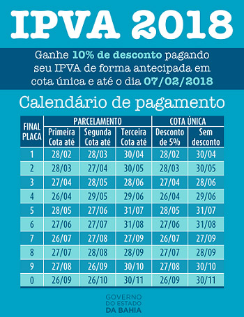 Sefaz-BA alerta sobre calendário oficial do IPVA 2018