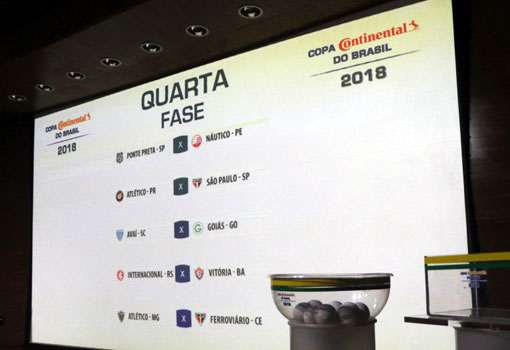 CBF realiza sorteio da 4ª fase da Copa do Brasil; Vitória enfrentará o Internacional-RS