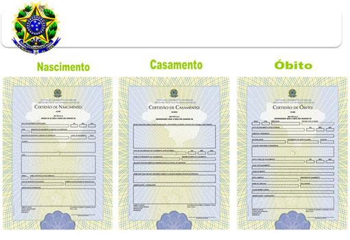 Mudanças nas certidões de nascimento, casamento e óbito que passam a valer nesta terça (21)