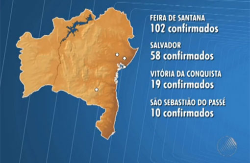 Saúde: Cresce nº de casos de coqueluche na Bahia