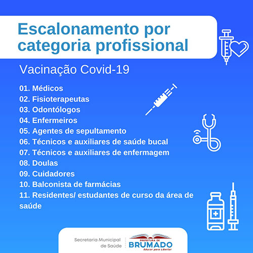 Cronograma de vacinação contra Covid-19 dos profissionais de saúde em Brumado