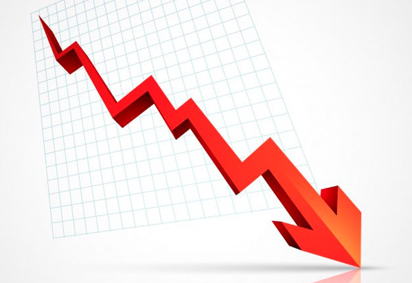 Para 70% dos brasileiros, a economia do país está péssima ou ruim