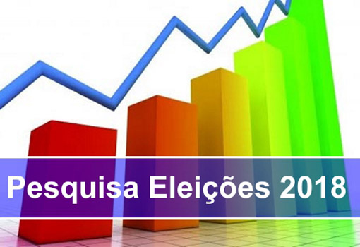 Eleições 2018: pesquisa indica que Lula tem 37%, Bolsonaro 16% e Alckmin 7%