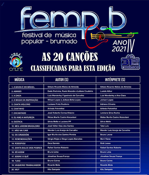 Brumado: FEMP-B será realizado nesta sexta (23) e sábado (24), versão on-line