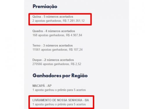 Aposta feita em Livramento ganha prêmio de R$ 7,2 milhões na Quina; concurso 4385 
