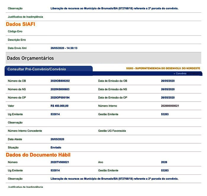Léo Vasconcelos comemora liberação de mais uma parcela de R$ 450 mil para a pavimentação asfáltica da estrada de Ubiraçaba; emenda é do deputado Arthur Maia 