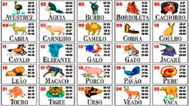 Legalização do Jogo do Bicho rebate argumentos que mantêm este jogo ilegal