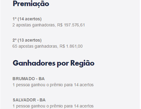 Loteca: Aposta de Brumado leva R$ 197.576,61