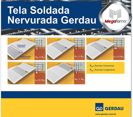 Megaferro Informa: Tela Soldada Nervurada Gerdau - Conheça Seus Benefícios