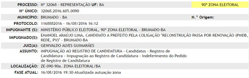 Eleições 2016: Ministério Público Eleitoral pede impugnação da candidatura de Manelão