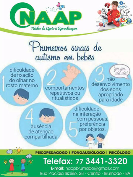 Naap - Núcleo de apoia à aprendizagem