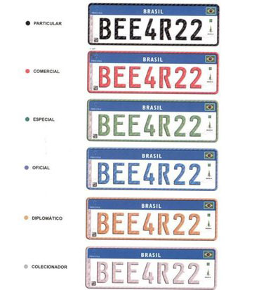  Denatran lança placa de veículo novo em 2016