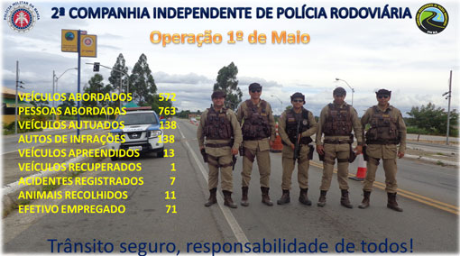 PRE divulga balanço da Operação '1º de Maio' na região Sudoeste