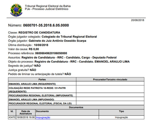 Eleições 2018: Procuradoria Regional Eleitoral pede impugnação da candidatura de Manelão, candidato diz que vai apresentar defesa