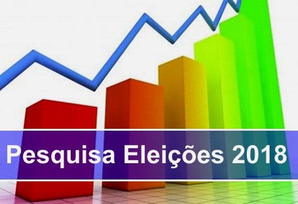 Eleições 2018: TV Bahia deve divulgar nova pesquisa Ibope para governo e Senado na próxima terça (18)