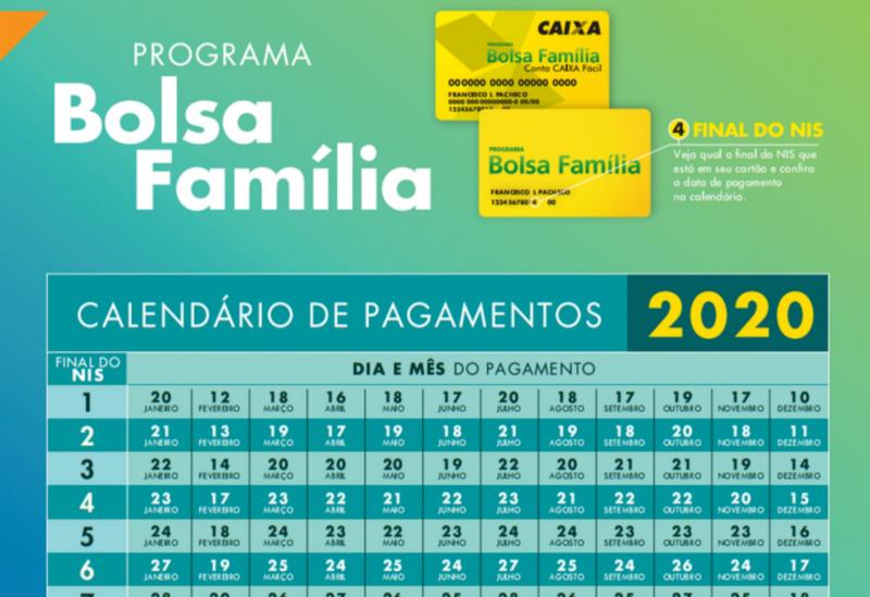 Governo divulga calendário de pagamento do Bolsa Família para 2020