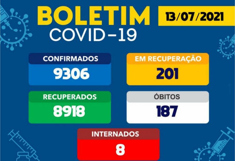 Brumado registra uma morte Covid-19 nas últimas 24h