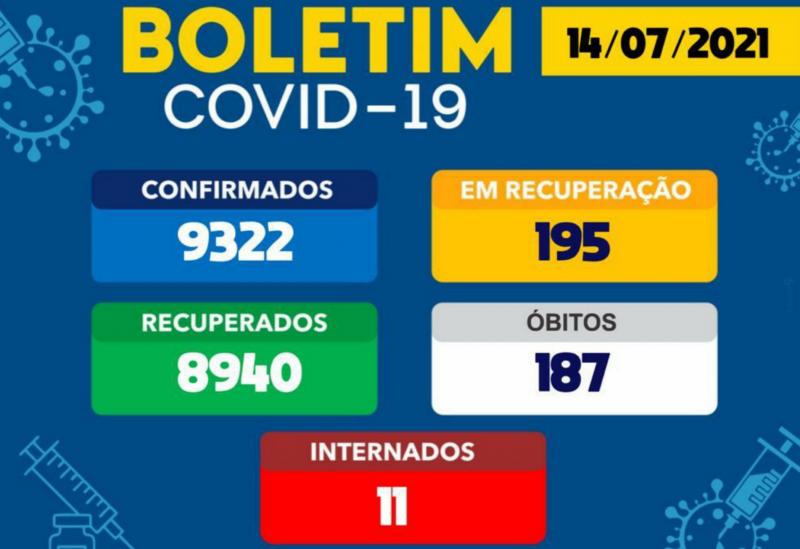 Brumado registra 16 casos do Novo Coronavírus nas últimas 24h